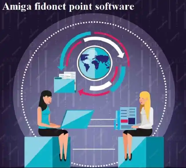 amiga fidonet point software